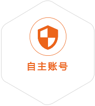 洛江到克罗地亚国际快递